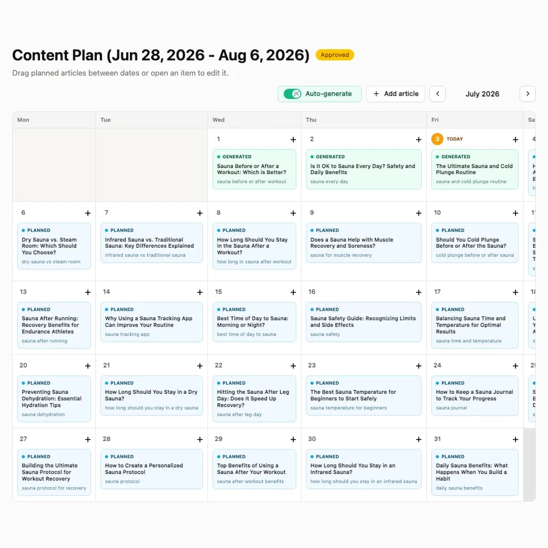 RankWorker content calendar screen with planned SEO articles